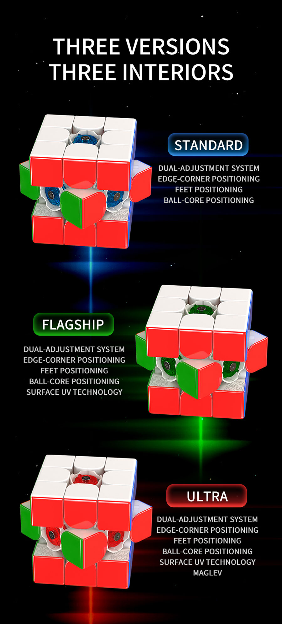 Fanxin Hudong Light 光 3x3