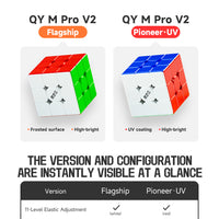 Qiyi M Pro V2 (Pioneer UV)