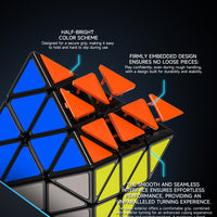 Qiyi Magnetic FTO (Tiled)