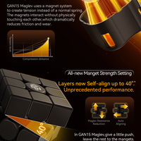 Gan15 Maglev UV